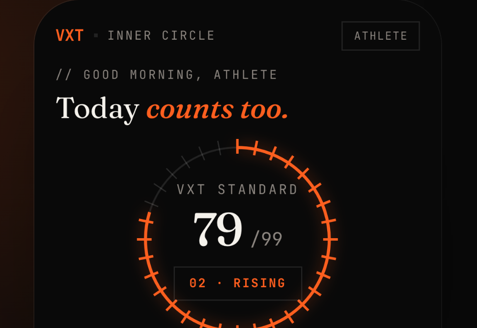 VXT Inner Circle basketball training app